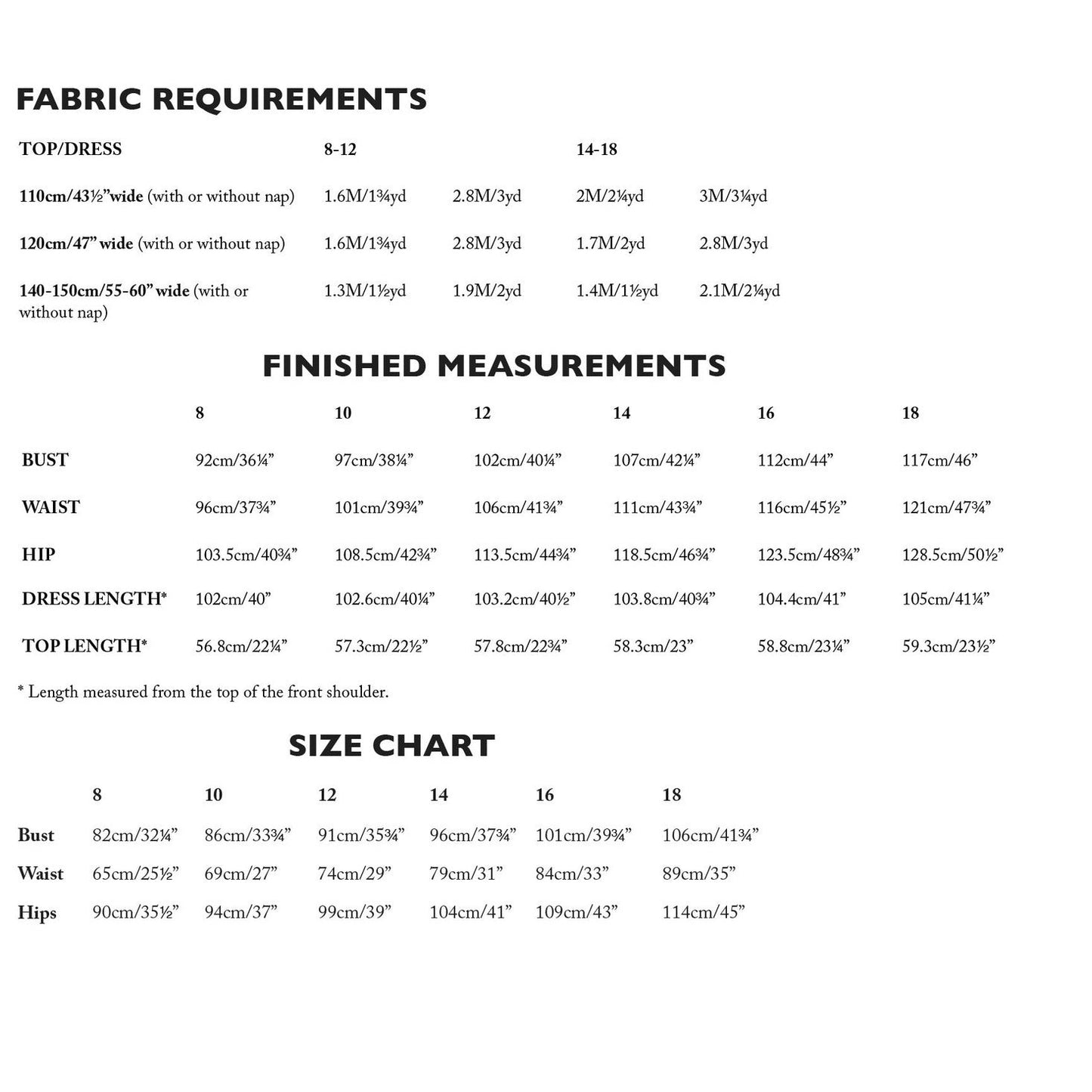 The Factory Dress (Paper Pattern) - Merchant & Mills