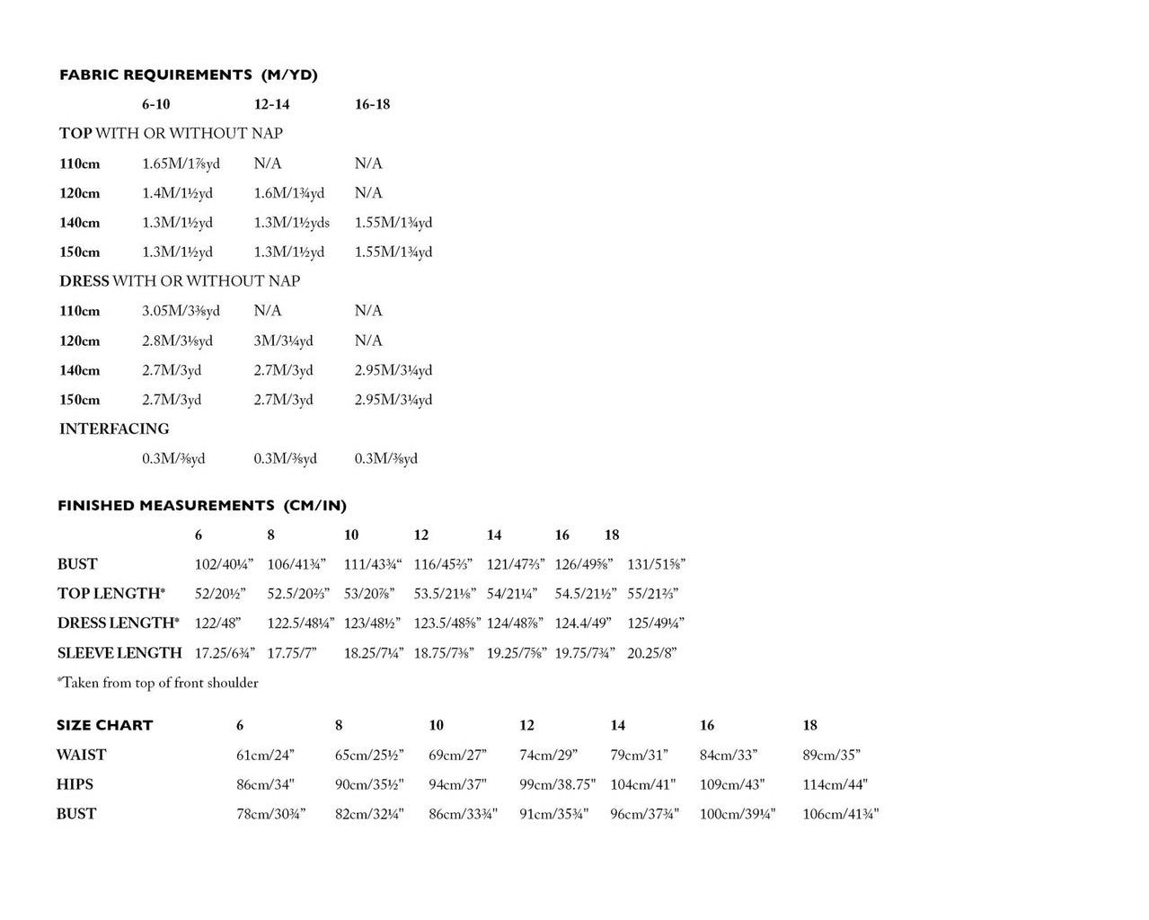 Florence 6-18 (Paper Pattern) - Merchant & Mills