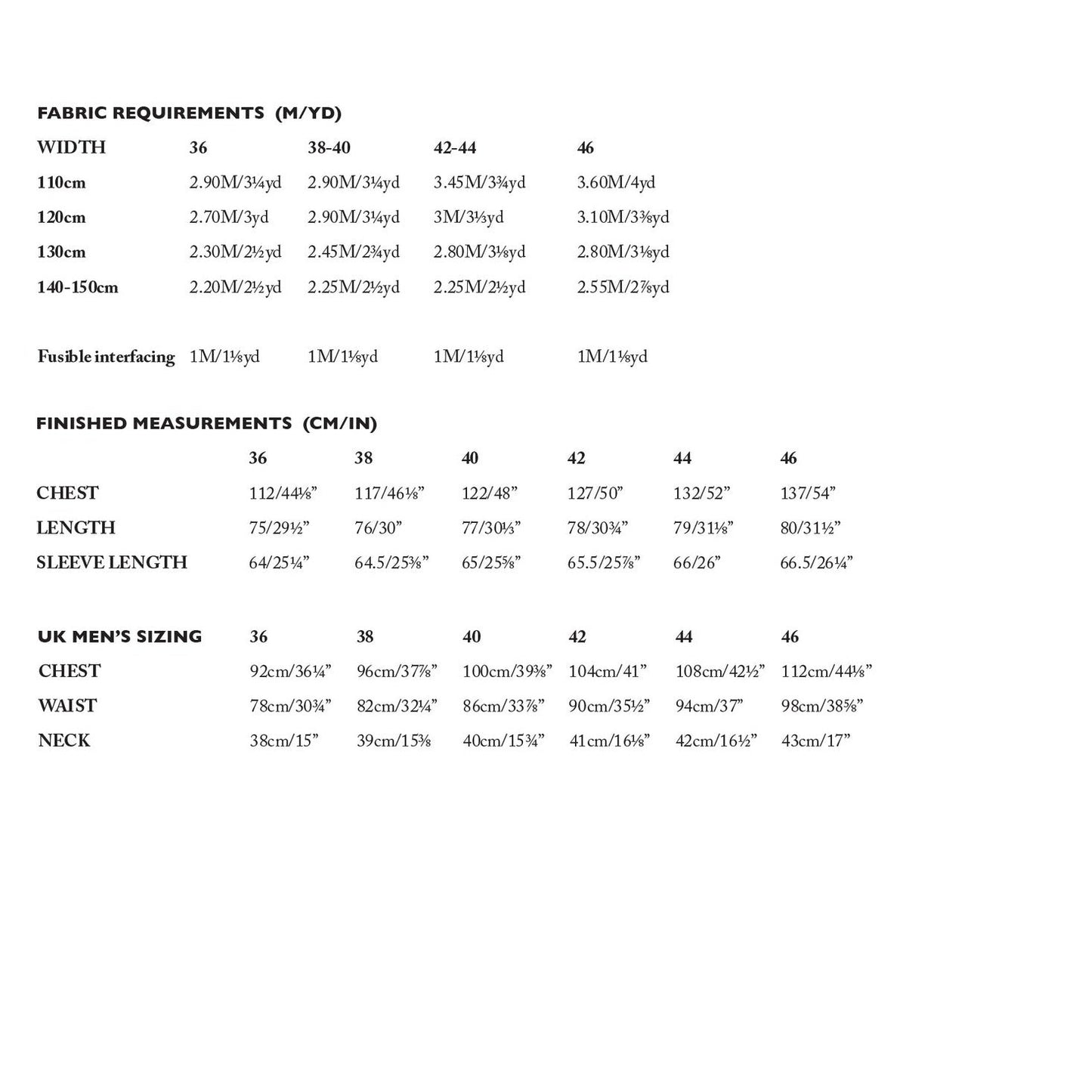 The Foreman (Paper Pattern) - Merchant & Mills