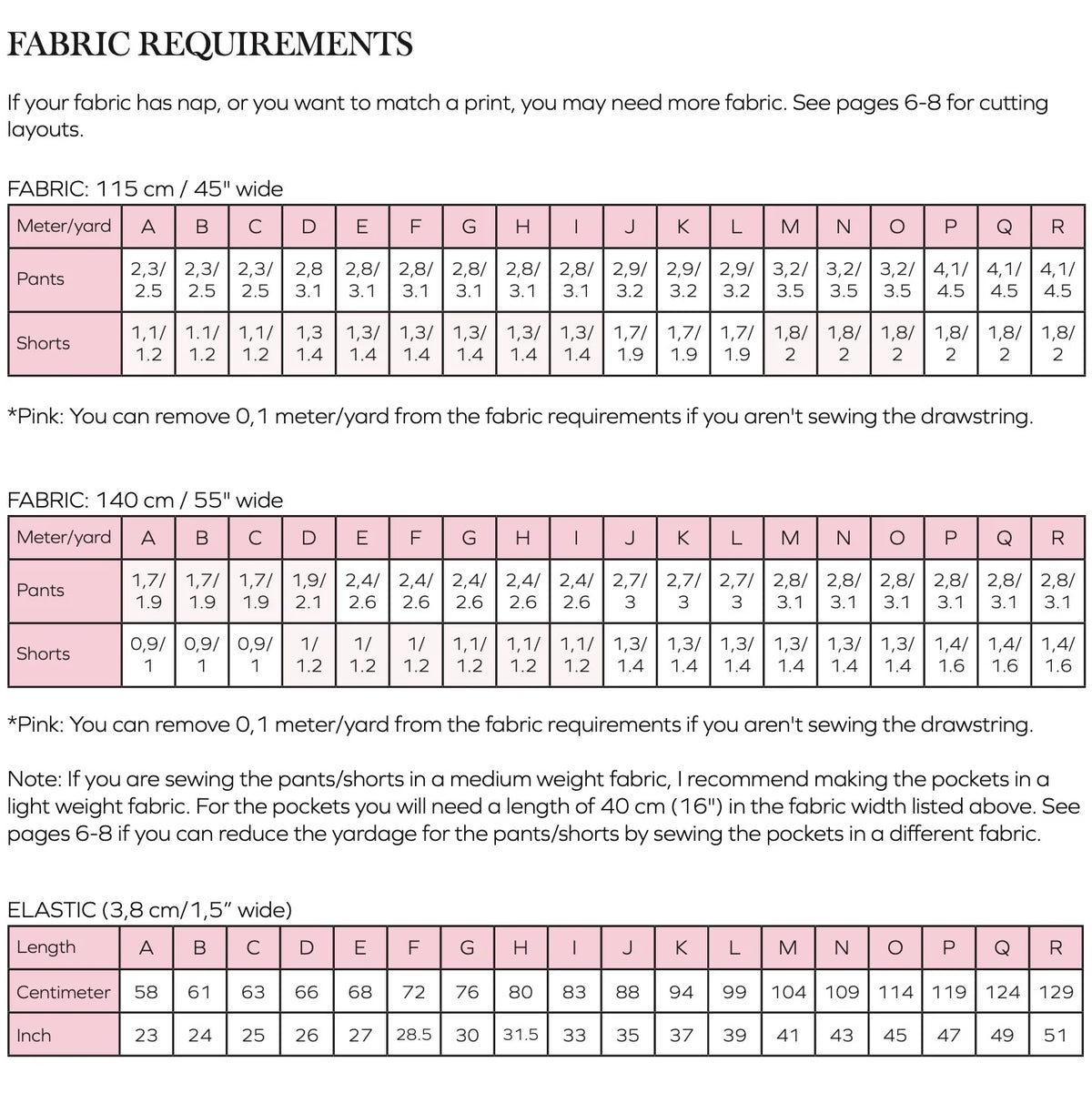 🧵🧵 Confident Beginner - Mila Pants or Shorts | 2-Week Class (Wed 21st & 28th October)