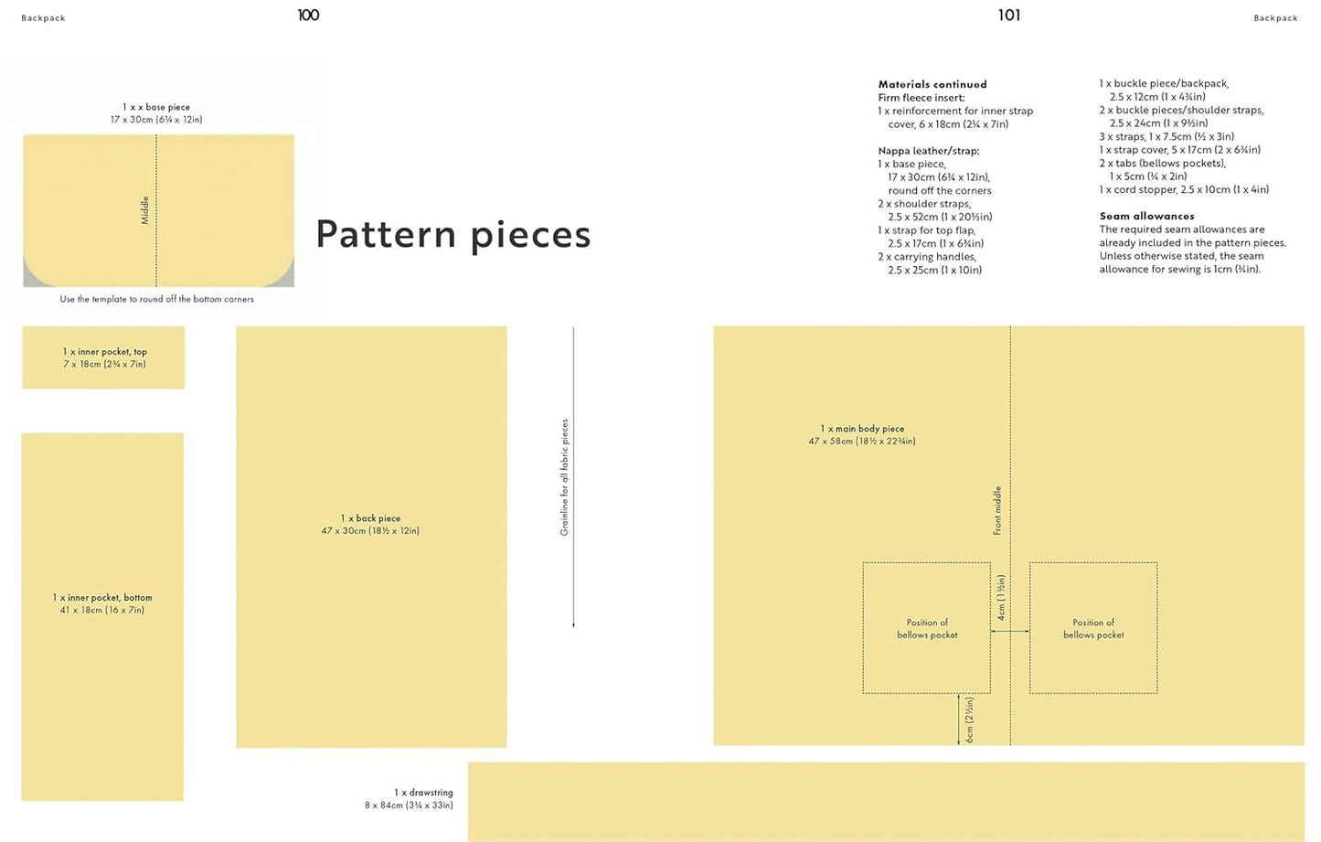 Sewing with Heavy Duty Fabrics: Practical Projects To Last by Laura Sinikka Wilhelm