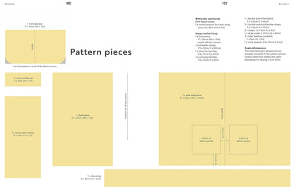Sewing with Heavy Duty Fabrics: Practical Projects To Last by Laura Sinikka Wilhelm