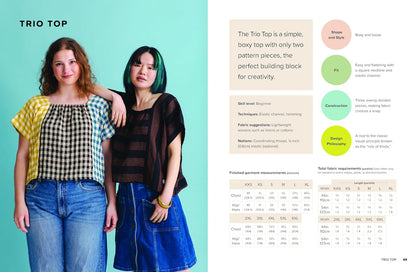 The Matchy Matchy Sewing Club: Sewing Book by Author  Amy Gonzales and Theresa Kuo