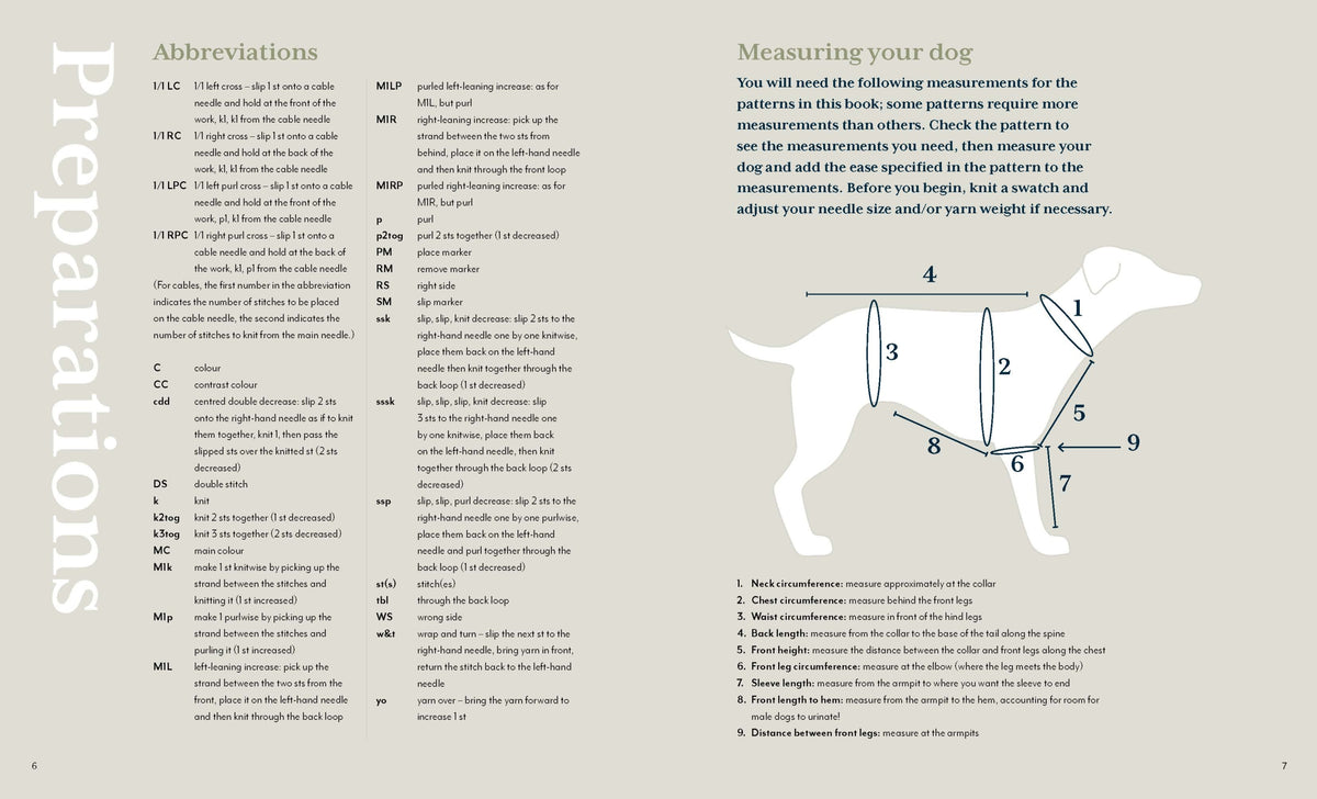 Knits for You and Your Dog by Anna-Karoliina Tetri, Annika Konttaniemi and Hanne Piirainen
