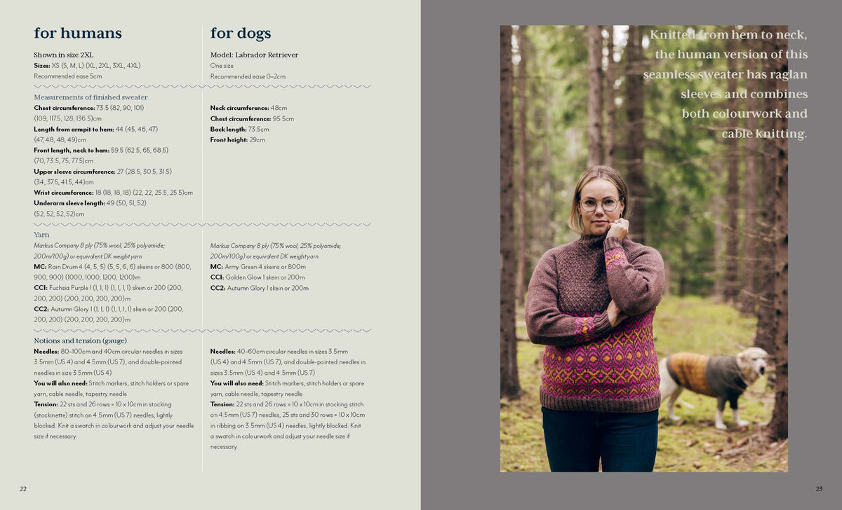 Knits for You and Your Dog by Anna-Karoliina Tetri, Annika Konttaniemi and Hanne Piirainen