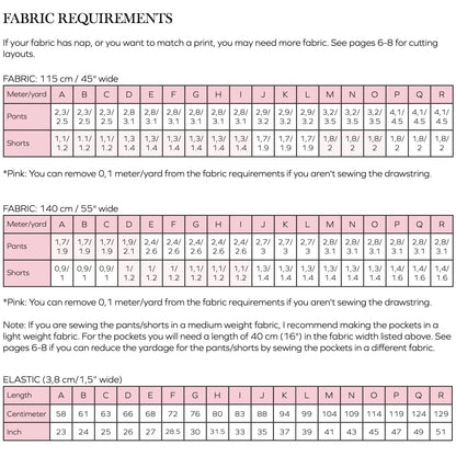 🧵🧵 Confident Beginner - Mila Pants or Shorts | 2-Week Class (Wed 21st & 28th October)
