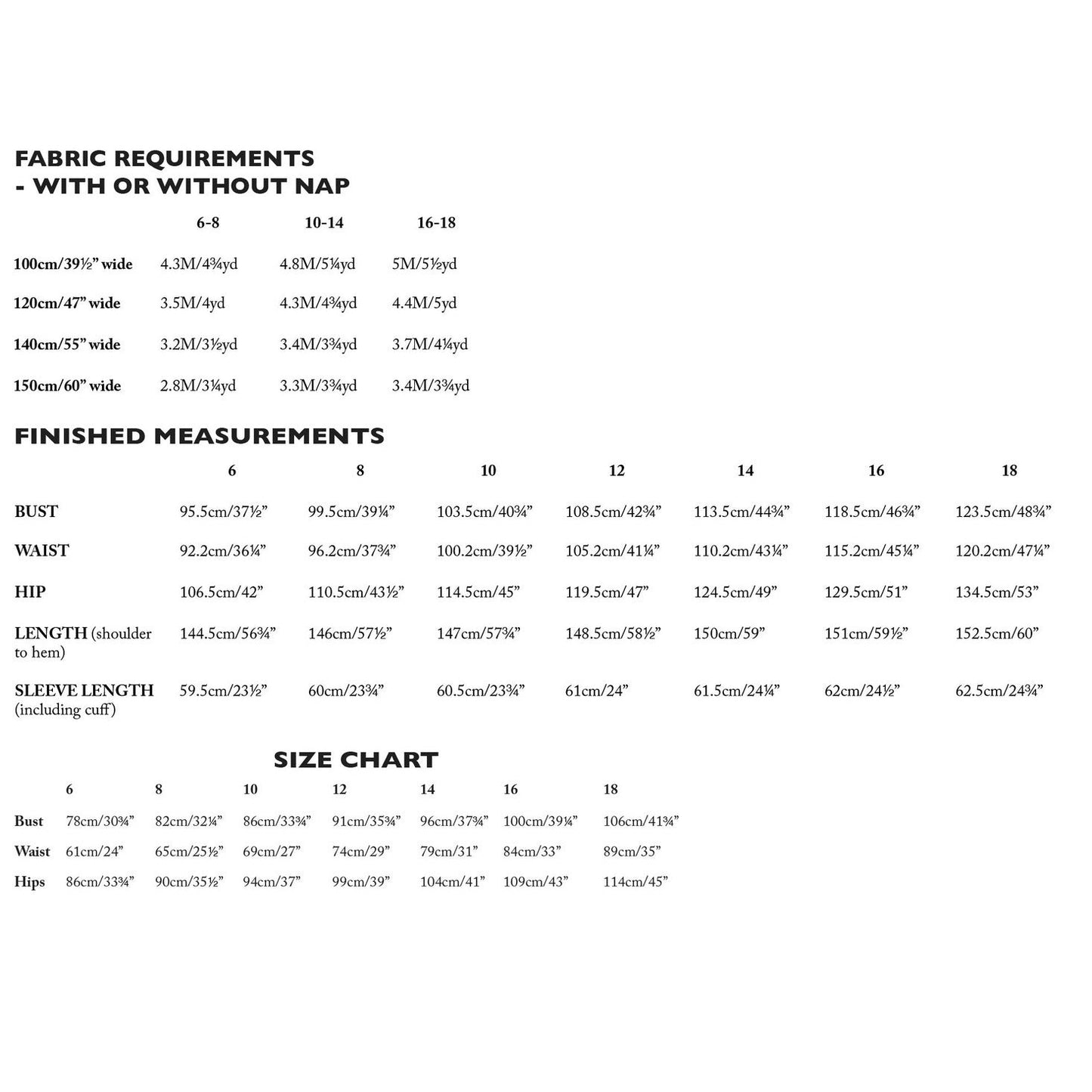 Thelma (Paper Pattern) - Merchant & Mills