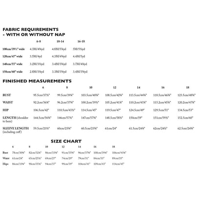 Thelma (Paper Pattern) - Merchant & Mills