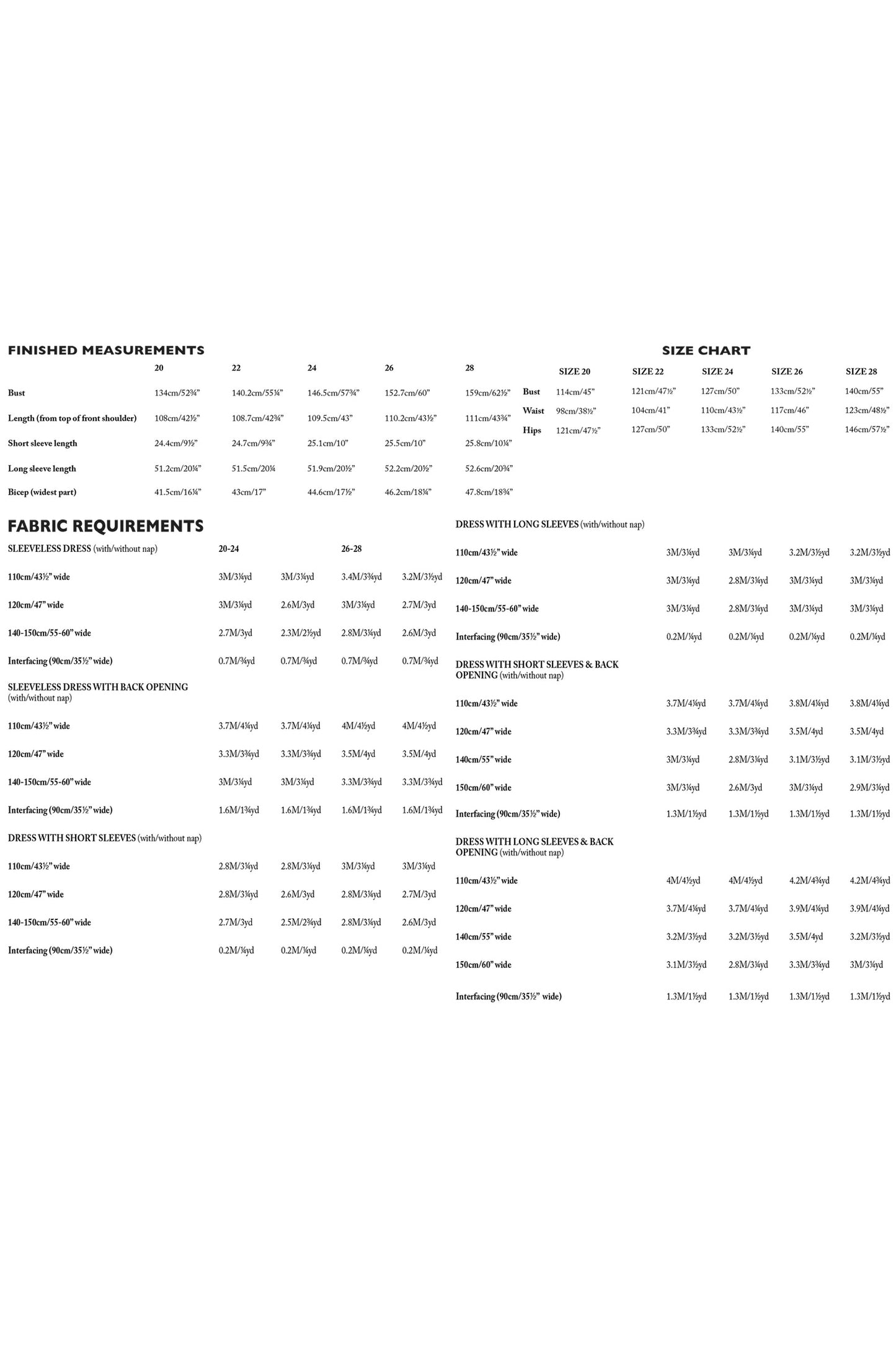 Trapeze Dress 8-18 (Paper Pattern) - Merchant & Mills